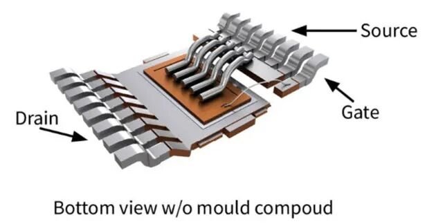 MOT article image 2 for MOT TOLT-Packaged MOSFETs: Built for High Power
