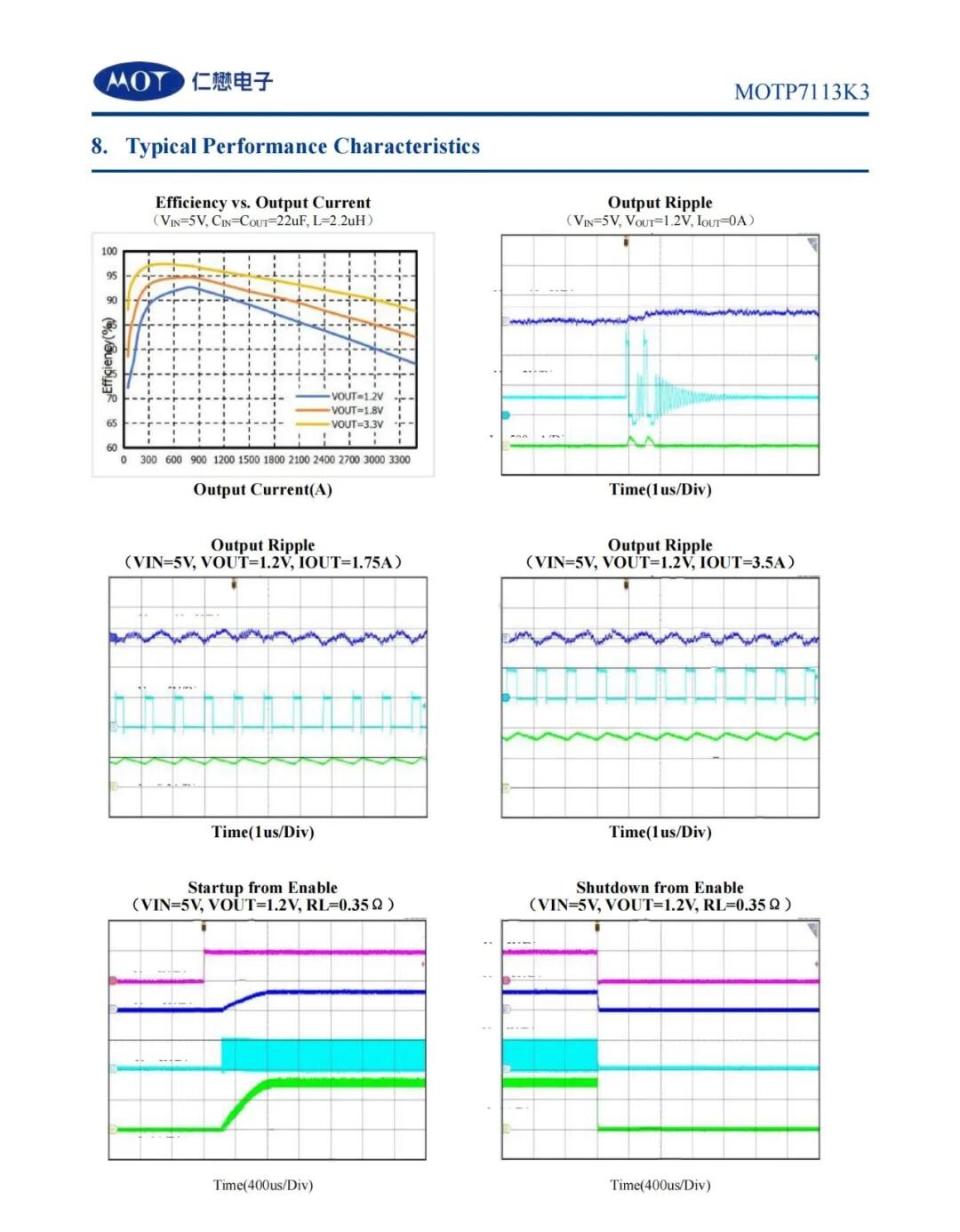 MOT article image 2 for 50 mW Standby Power: MOT's New AC-DC Solution Eliminates Phantom Load