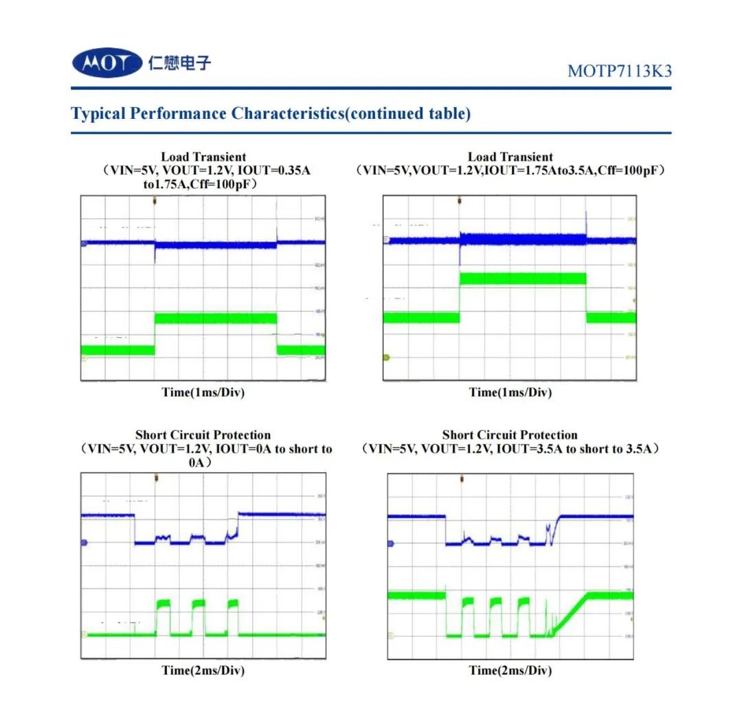 MOT article image 3 for 50 mW Standby Power: MOT's New AC-DC Solution Eliminates Phantom Load