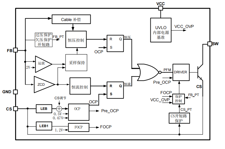 MOT article image 5 for MOTA618D: Product Features and Application Advantages