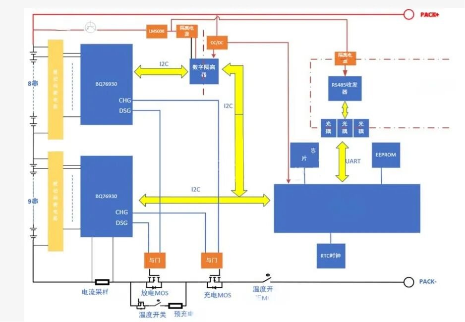 MOT article image 2 for High-Altitude Reliability: How MOT BMS Solutions Extend Drone Endurance and Save Space