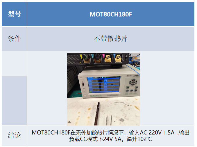 MOT article image 5 for MOT80CH180F SiC MOSFET: Advantage Comparison