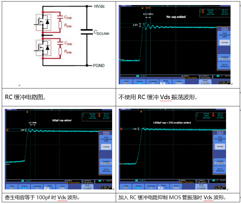 MOT article image 9 for DC Motor Drives with MOT MOSFETs: Gate Resistor Selection and VGS Waveform Optimization