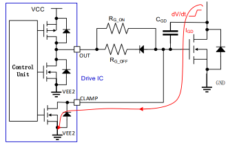 MOT article image 10 for DC Motor Drives with MOT MOSFETs: Gate Resistor Selection and VGS Waveform Optimization