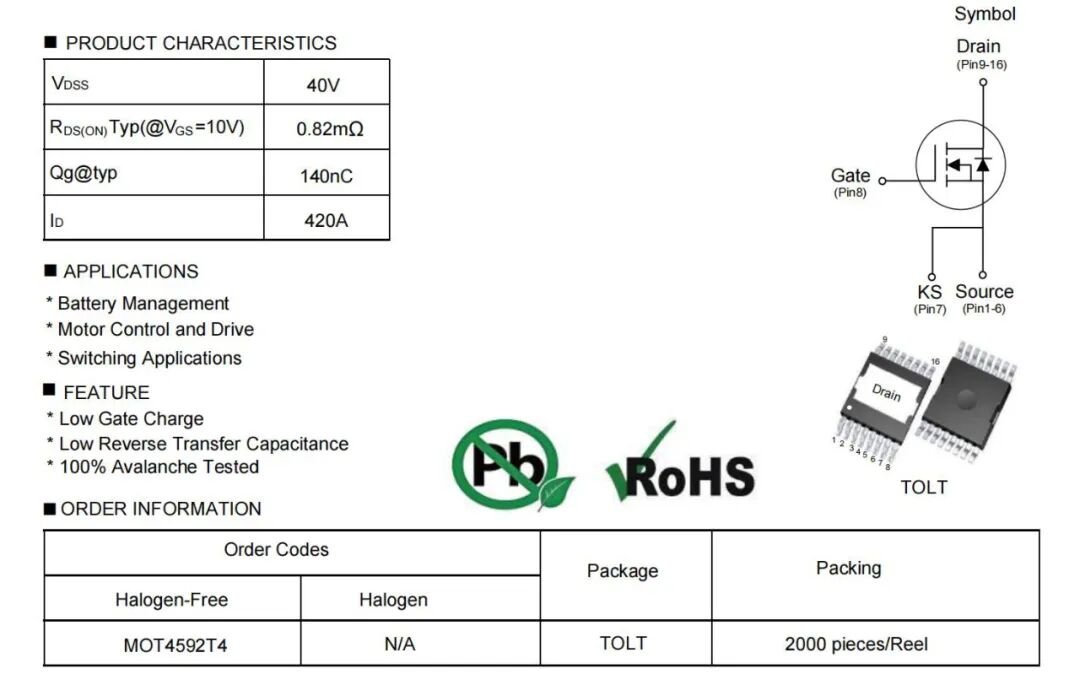 MOT article image 2 for Driving the Electric Heart: MOT MOSFETs for Automotive Motor Control