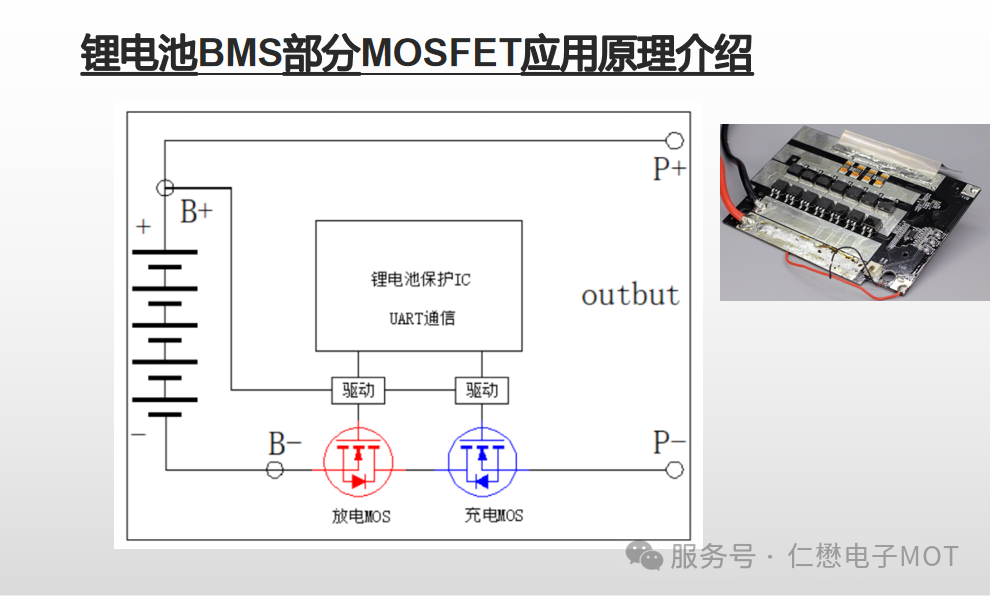 MOT article image 3 for MOT Low- and Medium-Voltage MOSFET Applications in BMS