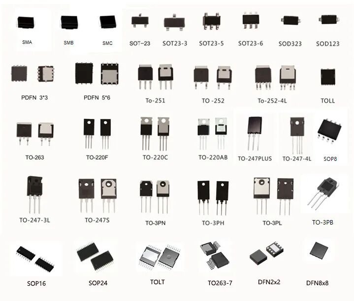 MOT article image 3 for MOT GaN Power Devices Enable a More Efficient Future