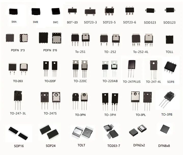 MOT article image 4 for MOT SGT MOSFETs Put Chinese Semiconductor Power into Electric Tools