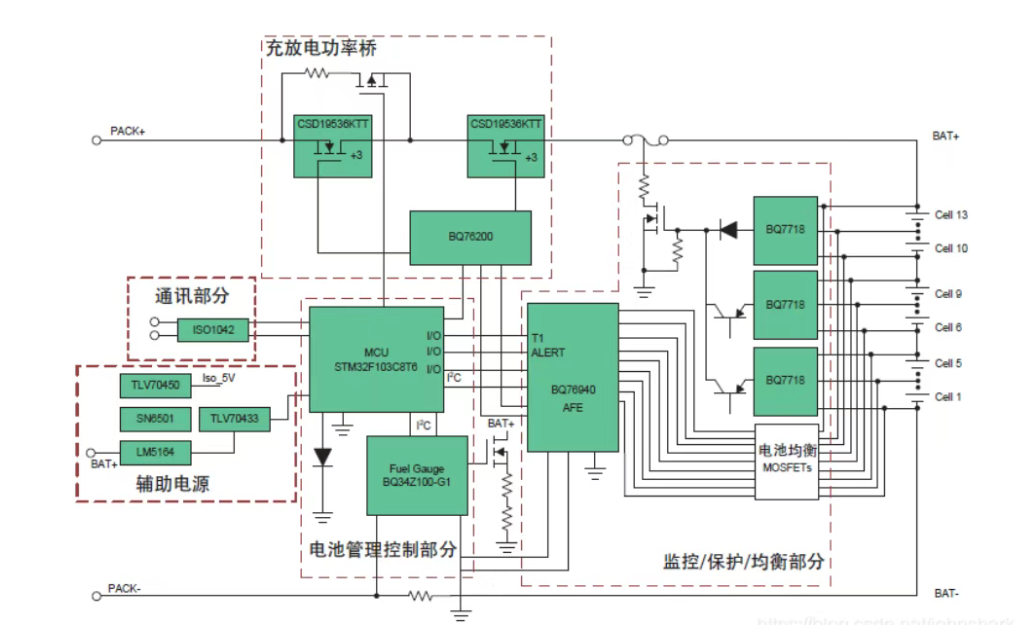 MOT article image 4 for Robot Power Revolution: How MOT MOSFETs Address Three Critical BMS Challenges