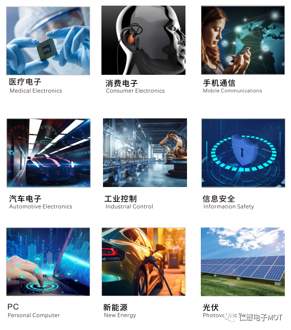 MOT article image 3 for MOT MOSFET Technology Breakthroughs Lead Innovation